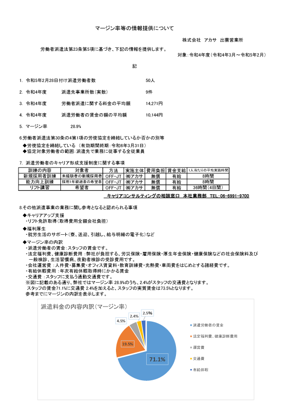 マージン出雲